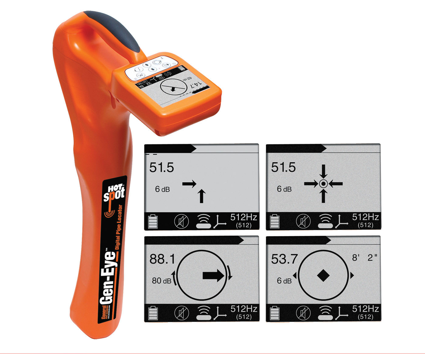 Digital Pipe Locator  Precisely Pinpoints Problems, Avoiding Costly Digs to Find Breaks or Blockages