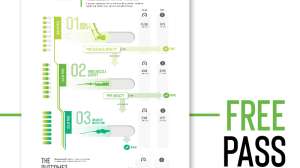 Pass Infographic 2021
