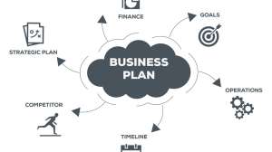 Business Plan