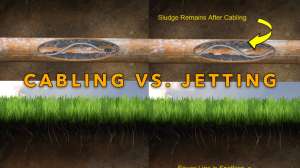 Cablingvs Jetting