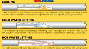 Cabling vs jetting 200526 160550