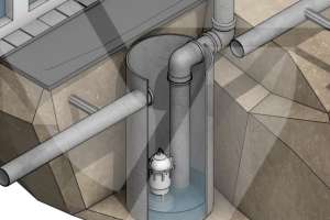 Pump Station Crop Sewers 101