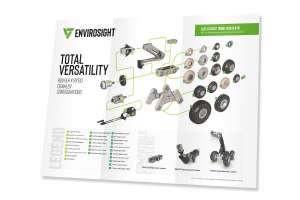 Crawler Configurations Poster