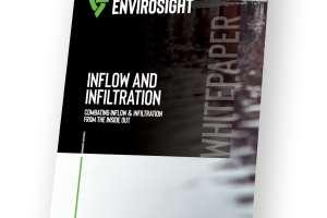 Combating Ii From The Inside Out Whitepaper