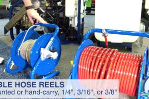 Video Equipment Tour