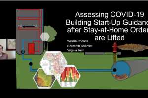 Screen Shot 2020 06 04 At 1 43 34 Pm