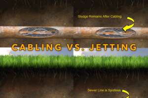 Cablingvs Jetting