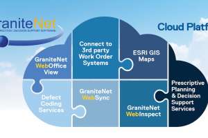 G Net Cloud7 01 2021 230522 160551