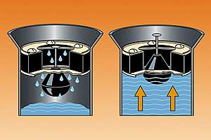 Flood guard float diagram web