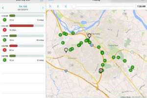 Papalia Plumbing Fleetmatics