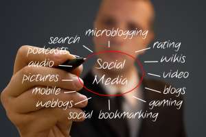 Shutterstock 227538268