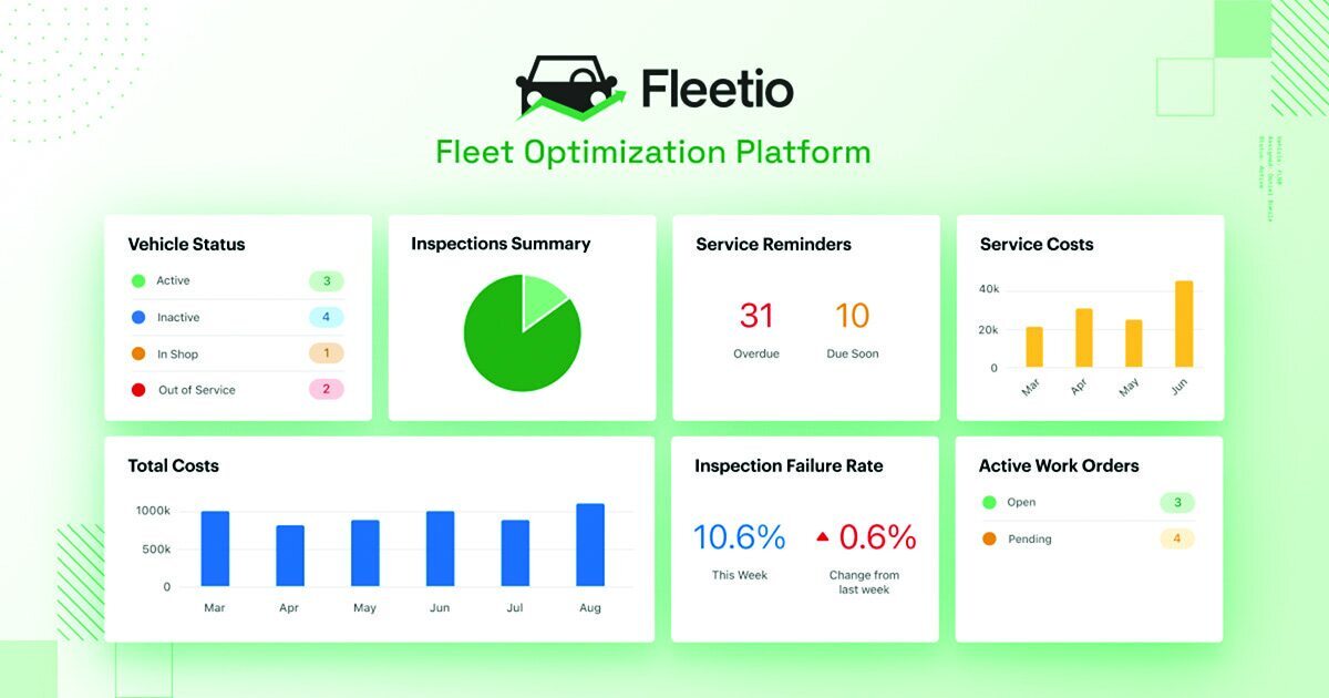 Fleetio