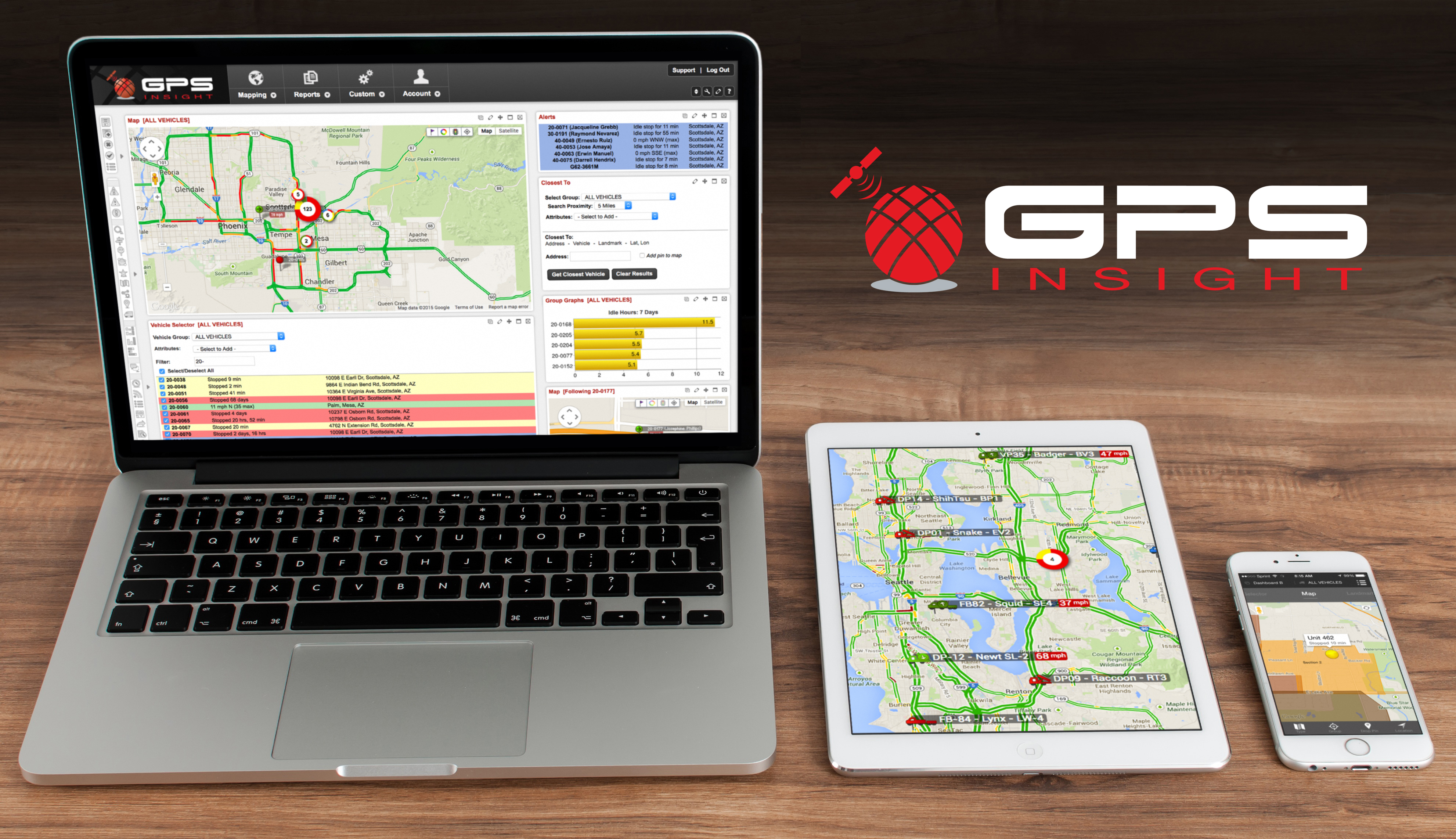 GPS Insight Integrates with Fleetio | Cleaner