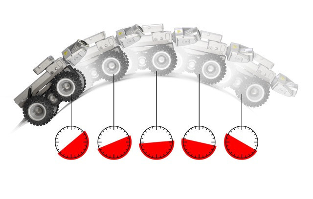 Inclination Tag Understanding Your Crawler's Inclinometer and Roll Sensor | Cleaner