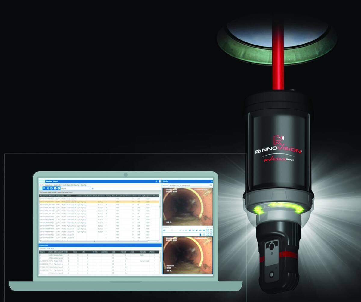 Itpipes Rinnovision Rv Max 360 Integration